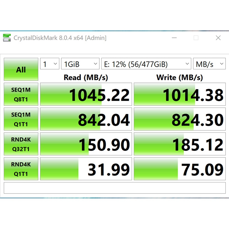 M2 SSD Case M.2 To USB 3.1 Gen - B&J Florist Supply Nyc 评论和价格