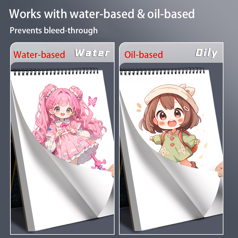 60 Sheets A4 Coil Sketchbook,  - Copic Marker Sketch 评论和价格